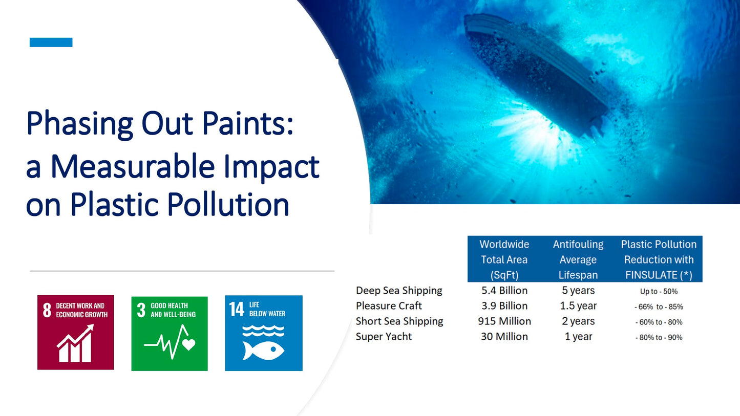 Finsulate Antifouling Hull Wrap (8-10 year warranty) Finsulate USA
