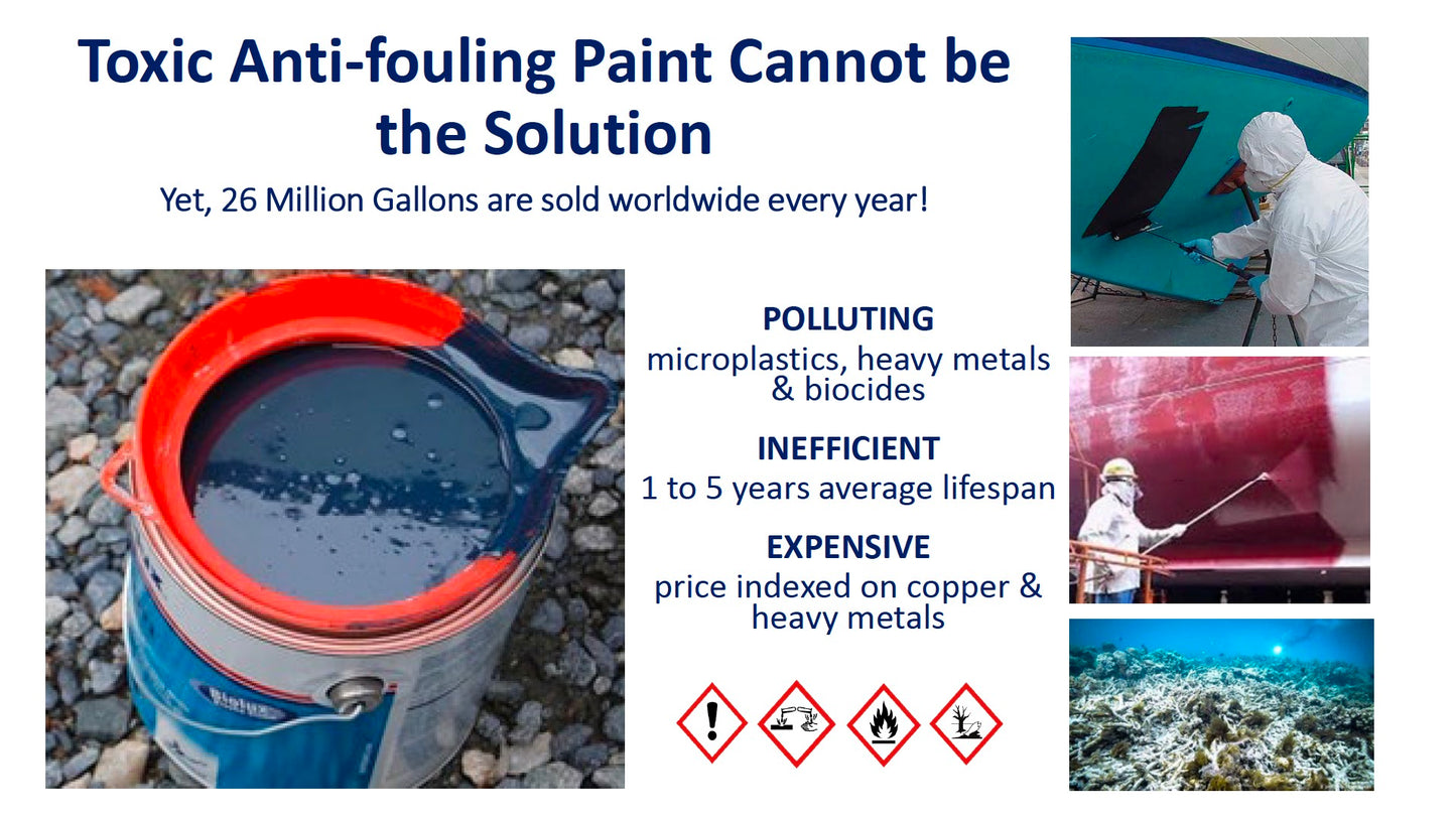 Finsulate Antifouling Hull Wrap (8-10 year warranty) Finsulate USA
