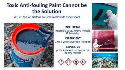 Finsulate Antifouling Hull Wrap (8-10 year warranty) Finsulate USA