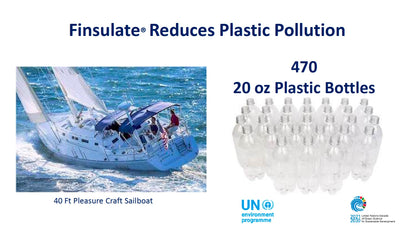 Finsulate Antifouling Hull Wrap (8-10 year warranty) Finsulate USA