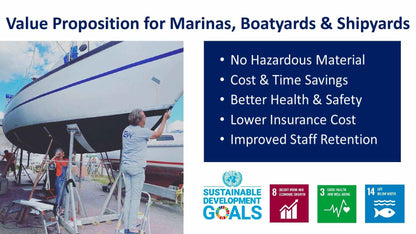 Finsulate fiber antifouling wrap as long-term bottom paint alternative on yacht hull