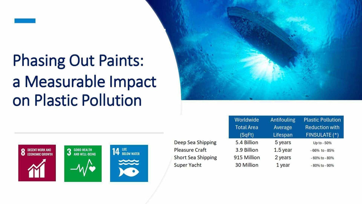 Finsulate fiber antifouling wrap as a bottom paint alternative on yacht hull