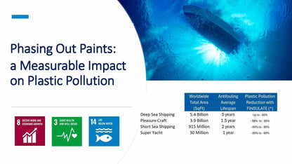 Finsulate fiber antifouling wrap as a bottom paint alternative on yacht hull